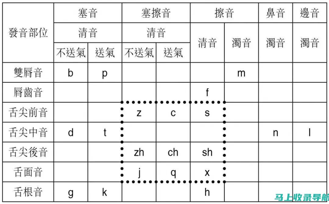 一站式解读SEOAM卡盘品牌，轻松选择最适合的产品